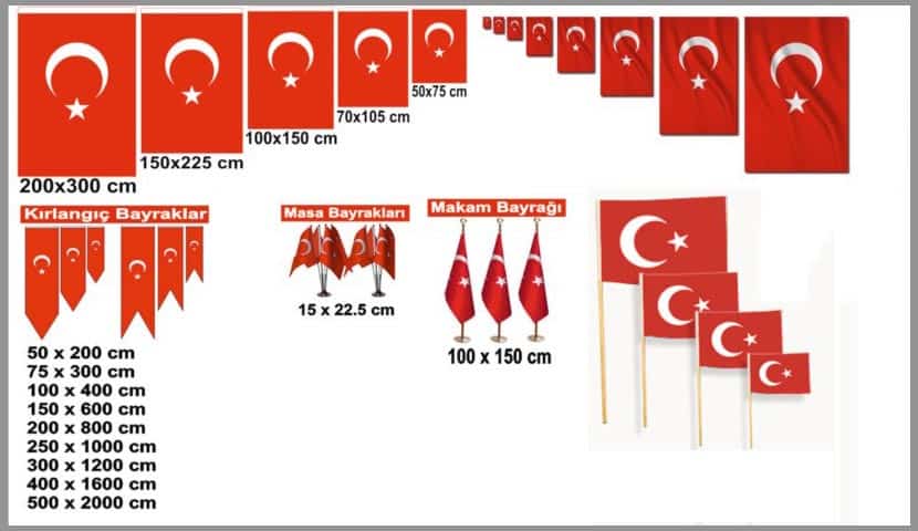 Bayrak Çeşitleri - Ankara